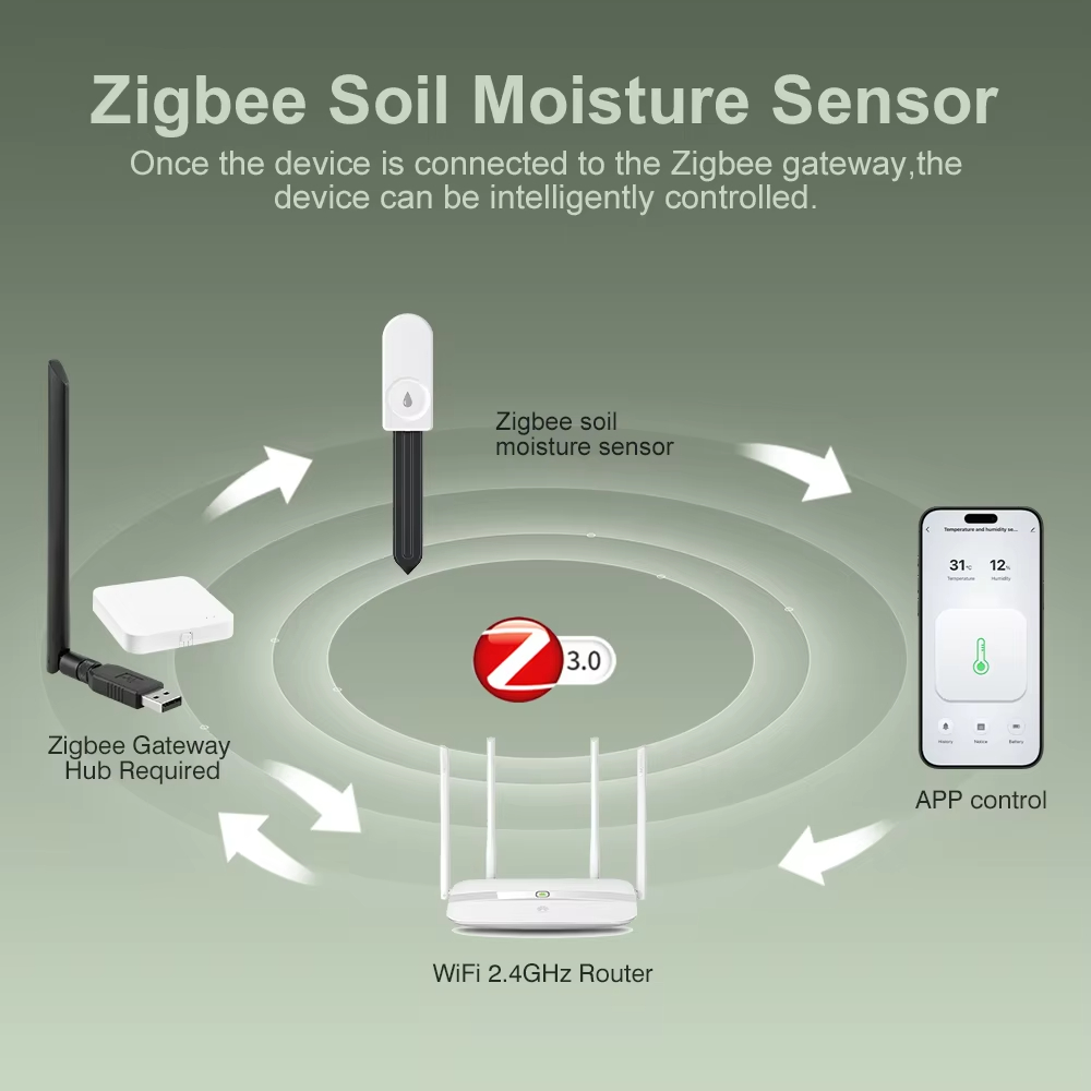 Multi‑function Zigbee Soil Tes - Smart Garden Water recension och pris