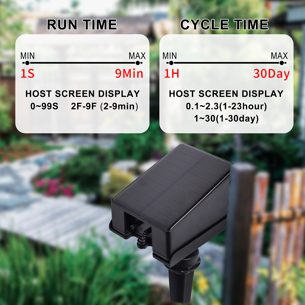Solar Automatic Irrigation Tim - Smart Garden Tower recension och pris