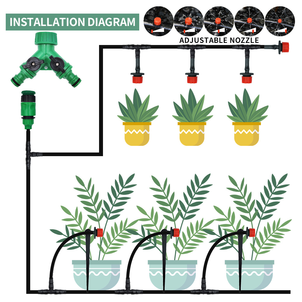 Greenhouse 15M-30M DIY Drip Ir - Smart Garden Tower recension och pris