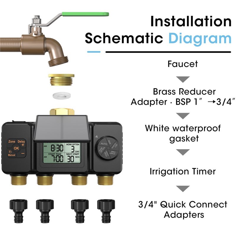 GYTB-Solar Irrigation Timer Au - Smart Garden Tap Timer recension och pris