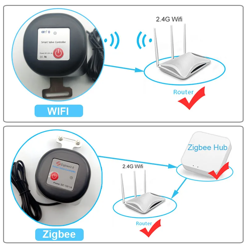 Smart WiFi Water Valve Zigbee  - Smart Garden Water recension och pris