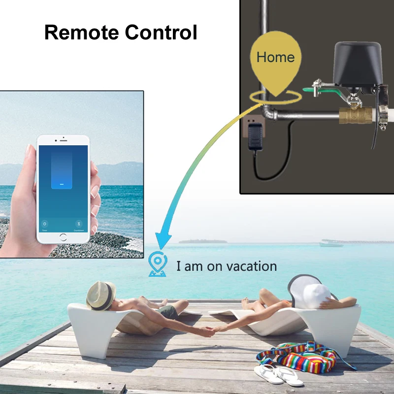 Smart WiFi Water Valve Zigbee  - Smart Garden Water recension och pris