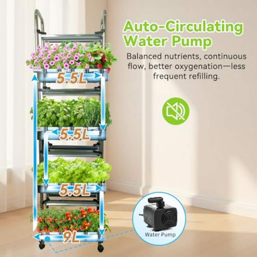 Indoor hydroponics growing sys - Smart Garden Water recension och pris