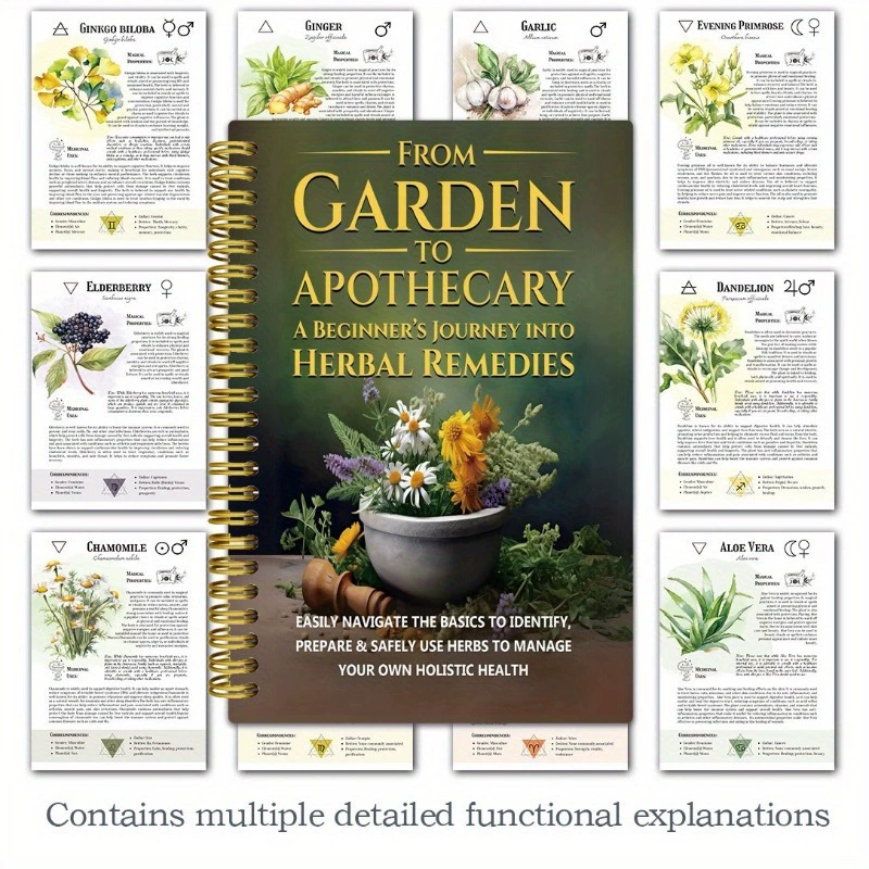 From Garden To Apothecary A Be - Garden Journal Planner recension och pris
